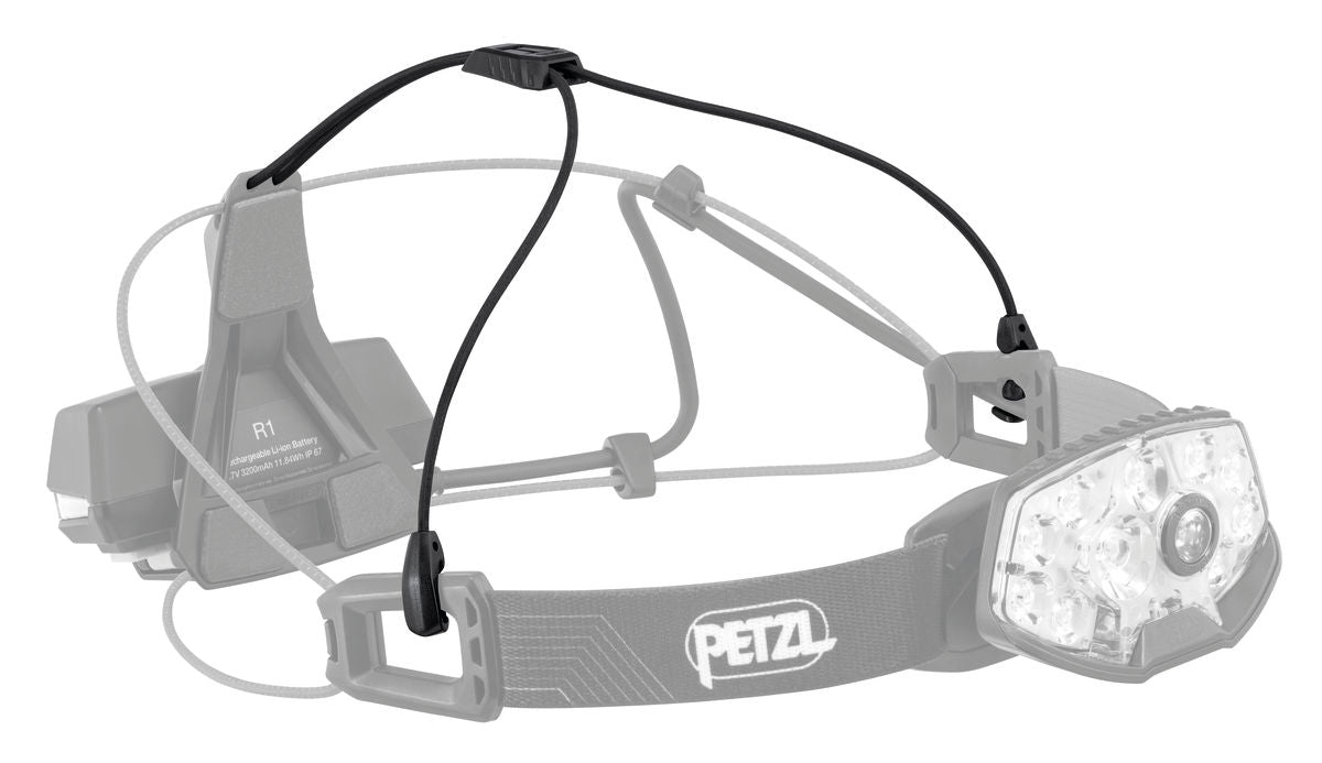Petzel - Nao RL*