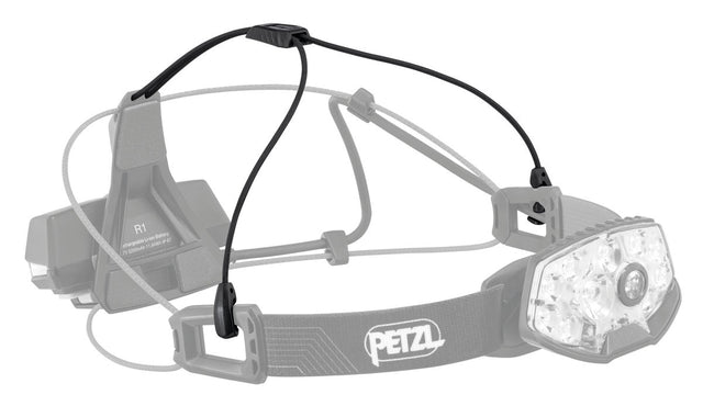 Petzel - Nao RL*