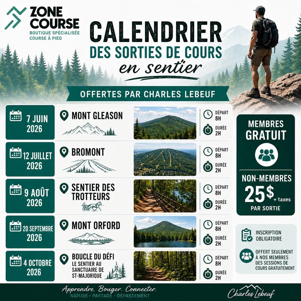 Session de Course - Course en sentier - 1 sortie *